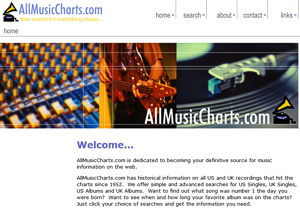 FileMaker Music Chart Web Site